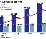 나한테 나오는 쓰레기 매일 1kg…배달 급증에 재활용률은 더 줄었다