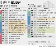 '호반써밋 에이디션' 등 전국 1384가구 분양[분양캘린더]