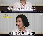 정소녀 "과거 CF 출연료=여의도 아파트 한 채↑…빌딩 몇 채 사기도"