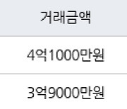 인천 동춘동 연수2차 한양 아파트 84㎡ 4억1000만원에 거래