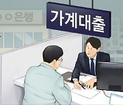 5대 은행 가계대출 이달에도 3000억 넘게 늘어