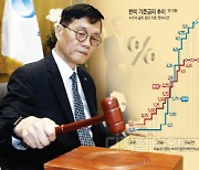 다시 늘어난 가계대출에… 이창용 딜레마