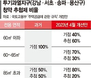 청약 추첨제 늘어난 규제지역… 용산 첫 시험대 오른다