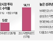 IPO시장 살아났는데…'웃지 못하는' 공모주 펀드 많은 까닭