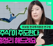 다가오는 긴축 종료…하반기 유망 투자처는? [코리아 인사이트]