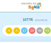 35.7억 행운을 2번?… 로또 1등, 같은 판매점서 '수동 2명'