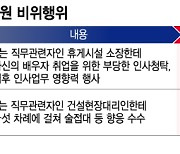 택시비로 100만원?…유흥업소서 술접대 받은 도로공사 직원