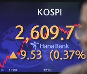 美 7월 FOMC, 마지막 금리인상 될까?…어닝시즌 옥석가리기 시작