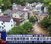 China Floods