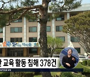 충북, 6년간 교육 활동 침해 378건... 상해 '빈번'