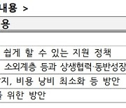 창업진흥원, ‘다(多)가치 대국민 아이디어 공모전’ 개최