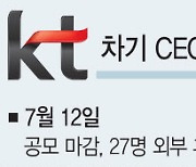 KT CEO 선임전 팀플레이?..면접 대상자는 공개할 듯