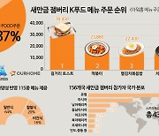 "K푸드 열풍 이끈다" 아워홈, 세계스카우트잼버리 메뉴 주문 완료