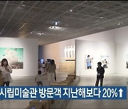 상반기 울산시립미술관 방문객 지난해보다 20%↑