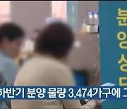 울산 올 하반기 분양 물량 3,474가구에 그칠 듯