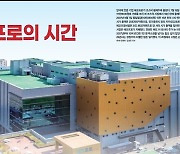 ‘황제주’ 에코프로, 주가 결정 지을 3가지 키워드[에코프로의 시간⑥]