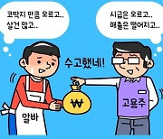 “내년에 어떻게 살라고···” 최저임금 결정에, 자영업자·알바생 모두 불만