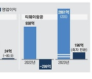 LS 품에 안긴 KT서브마린 흑자 전환