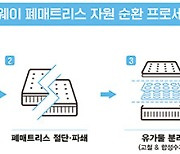 코웨이, 폐매트리스 자원순환으로 ESG 경영 박차