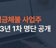 알바몬 '2023 임금체불 사업장' 172곳 명단 공개