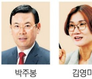 “외국인력 확대·어린이집 지원 시급”