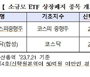 거래소, 한화·한투 소규모 ETF 상장폐지 [투자360]