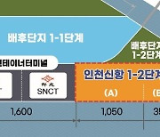 인천신항 '완전 자동화' 컨테이너부두 운영사 재공모