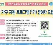 기장군, 2023년 1인 가구 지원프로그램 본격 운영