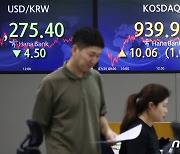 코스닥, 1.08% 상승한 939.96 장마감