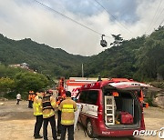 해남 두륜산 케이블카 하루 두 차례나 멈춰…승객 30명 '공포'(종합)