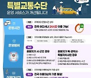 장애인 콜택시, 연내 `전국 24시간 이용·광역 이동` 가능하게 개선