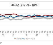 [ET시론]민주당이 말하는 '혁신'의 의미