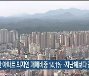 울산 아파트 외지인 매매비중 14.1%…지난해보다 감소