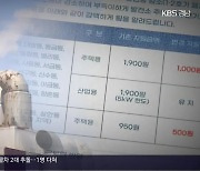 [여기는 진주] 발전소 주민 전기료 지원금 축소…산업용은 그대로?