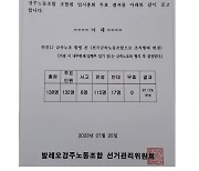 발레오전장 기업별 노조, 13년 만에 금속노조 복귀