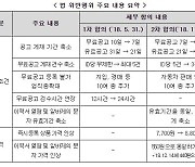 '업계 1·2위의 배신' 서비스 담합한 알바몬·알바천국에 과징금 26억