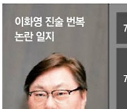 이화영 진술 오락가락하자 … 아내 "정신 차려라"