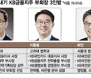 KB금융 차기 회장, 동갑내기 부회장 3인방이냐 다크호스냐