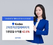 KODEX 2차전지산업레버리지, 5영업일 수익률 42.6% 기록