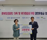 산은, 한부모 가족·위기청소년 부모에 3000만원 후원