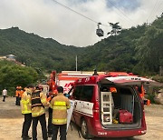 전남 해남 두륜산 케이블카 공중서 3시간 정지