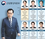 코리아 세일즈·에너지 안정 수급… 나라 안팎서 ‘24시간 도는 등대’ [윤석열 정부-2023 공직열전]