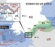 70년 전 비무장의 선 그은 ‘세 공간’...남북 대치 최전선에 서다