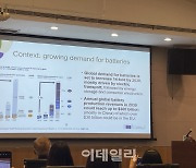 "EU 新배터리 규제 위임법 마련에 국내 배터리사 적극 어필해야"