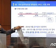 공정위, (사)한국음악저작권협회의 시장지배적지위남용행위 제재