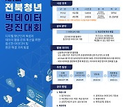 국민연금공단, 제1회 전북 청년 빅데이터 경진대회 개최