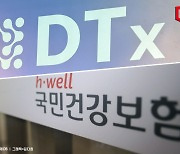 물꼬 튼 디지털헬스케어 건보 적용…DTx·AI 쌍끌이 급여되나