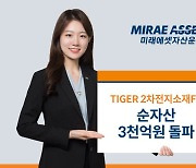 미래에셋, ‘2차전지소재Fn ETF’ 순자산 3000억 돌파