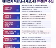 새만금개발청, 이차전지 특화단지 개발 후속대책 마련…킬러규제 개혁 등 추진