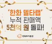 한화투자증권, 델타랩 누적 판매액 5천억 원 돌파